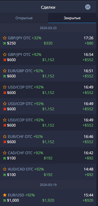 История выплат